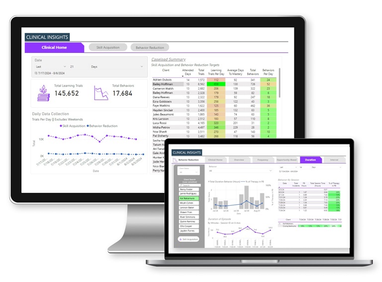 Computer and laptop showing Clinical Insights on Rethink Analytics by RethinkBH