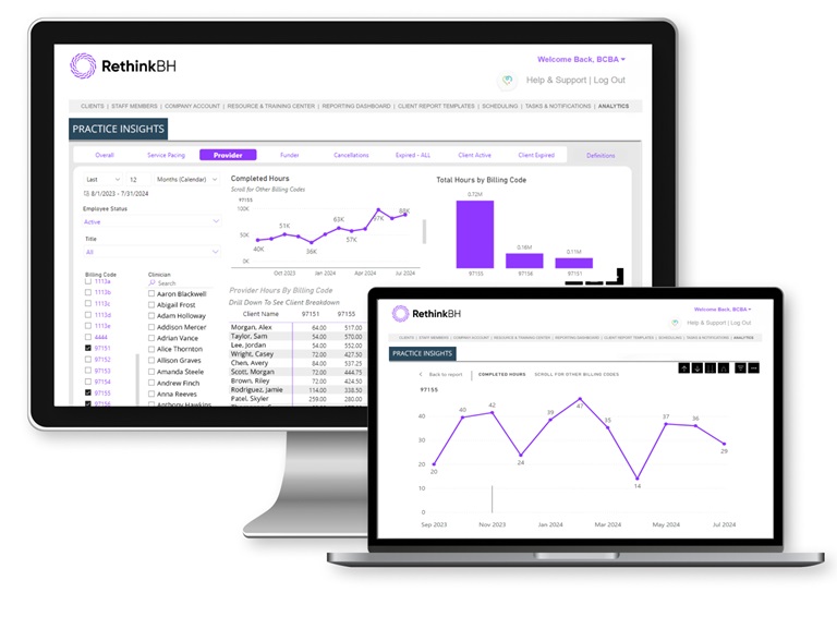 Computer and laptop showing Practice on Rethink Analytics by RethinkBH